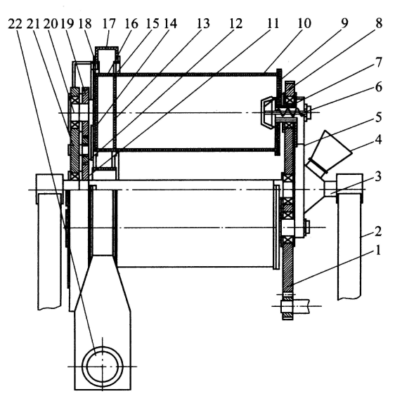 行星球磨機(jī)的結(jié)構(gòu)與工作原理介紹
