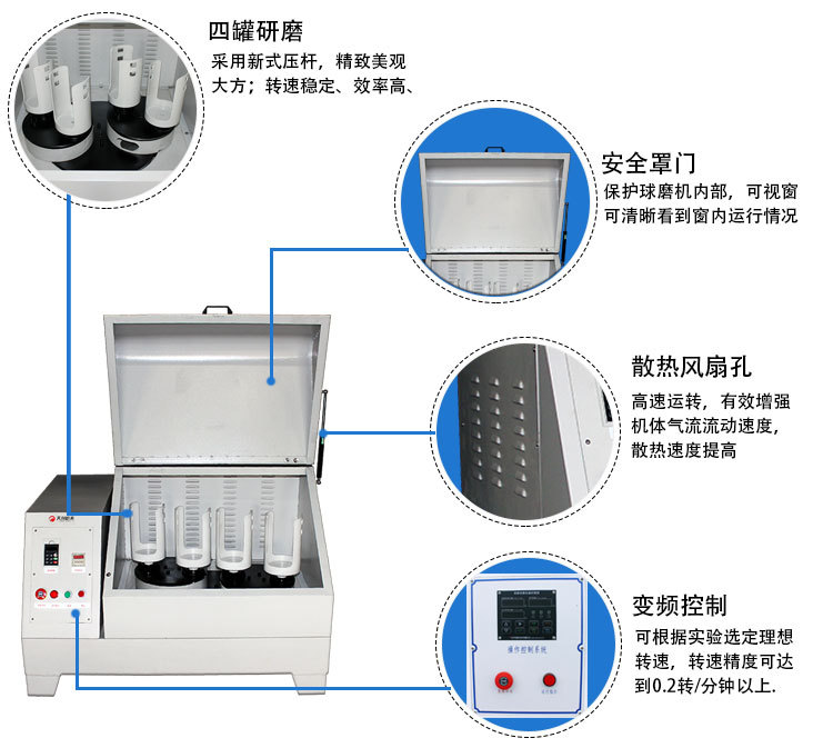 雙行星式球磨機(jī)
